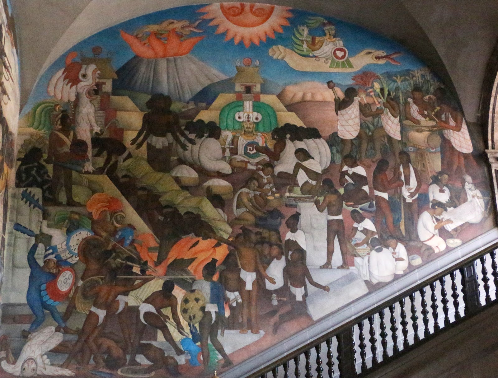 Mexico City Ambles Mexican Muralists Diego Rivera´s Murals in the